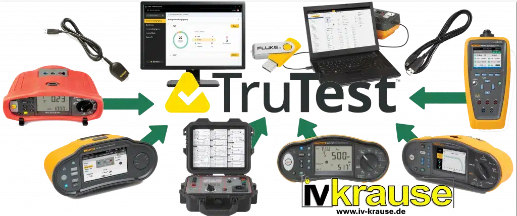 Software Einweisung Fluke Trutest (Classic)