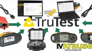Software Einweisung Fluke Trutest (Classic)