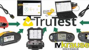 Software Einweisung Fluke Trutest (Classic)